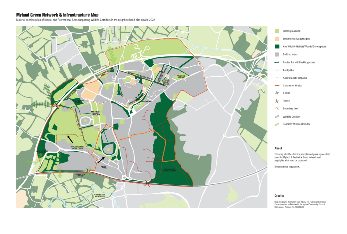 The image is of the Myland Green Network & Infrastructure map and represents the information written in the supporting text above.  The map identifies the firm and planned green spaces that form the Myland and Braiswick Green Network.  To the right of the map is an inset key which shows in light green where the fields and grassland areas are. Building works and aggregates are shown in light pink. The dark green areas show where the key Wildlife Habitats, Woods and Greenspaces are located. The built-up areas of the neighbourhood are shaded in mid-grey. A dark green line shows where the routes for the wildlife and hedgerows are located. The existing footpaths are shown with a dark pink dotted line and a light pink dotted line shows where the aspirational footpaths would be located.  The Colchester orbital routes are shown on the map with a red dotted line. Bridges and tunnels on the map are shown in black and brown with an aerial bridge symbol. The Myland neighbourhood plan area is shown with a red boundary line. The wildlife corridors are shown with a mid-green double arrow, with the possible wildlife corridors shown in a light green double arrow. 