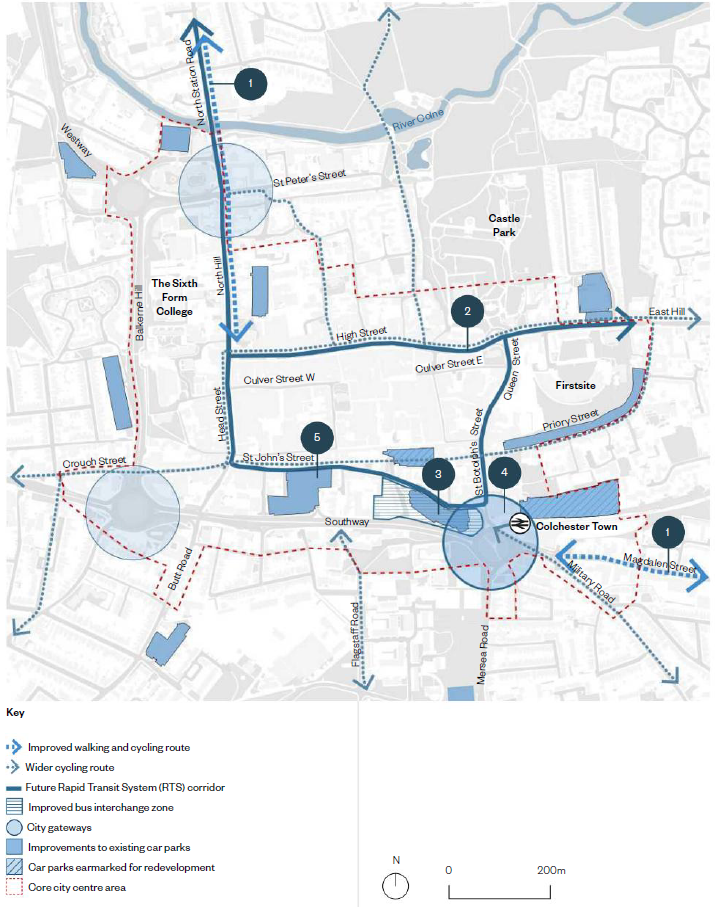 The image shows a map of Colchester transport corridors with an insert key to the bottom left. A large dotted line with arrows shows the improved walking and cycling route, these include North hill leading to North Station Road and Magdalen Street. A blue dotted line with an arrow shows the wider cycling routes and these are shown on Military Road, off Southway towards Abbey Fields, Maldon Road, Crouch Street, West Stockwell Street towards North Station Road and Maidenburgh Street leading to Cowdray Avenue. A solid blue line shows the proposed Rapid Transit System (RTS) corridor, this is shown on East Street, Queen Street, St Johns Street, North Hill leading to North Station Road and the High Street. The city gateways are shown with a blue circle, one located at St Botolphs area, one located on Crouch Street and one located at the bottom of North Hill. The improved bus interchange zone is shown in blue horizontal lines where the existing bus station is located. Improvements to existing car parks are shown on the map in blue. These include Butt Road, St Johns Multi-Storey, Osborne Street, Priory Street, All Saints House, NCP High Street, Middleborough and Sheepen Road and St Mary’s Car Park. Car Parks earmarked for development are shown in blue with diagonal lines, these include Osborne Street, Vineyard and Britannia Car Parks. A red dotted line encircles the core city centre area. To the right of the inset keys shows a north arrow and a scale bar.