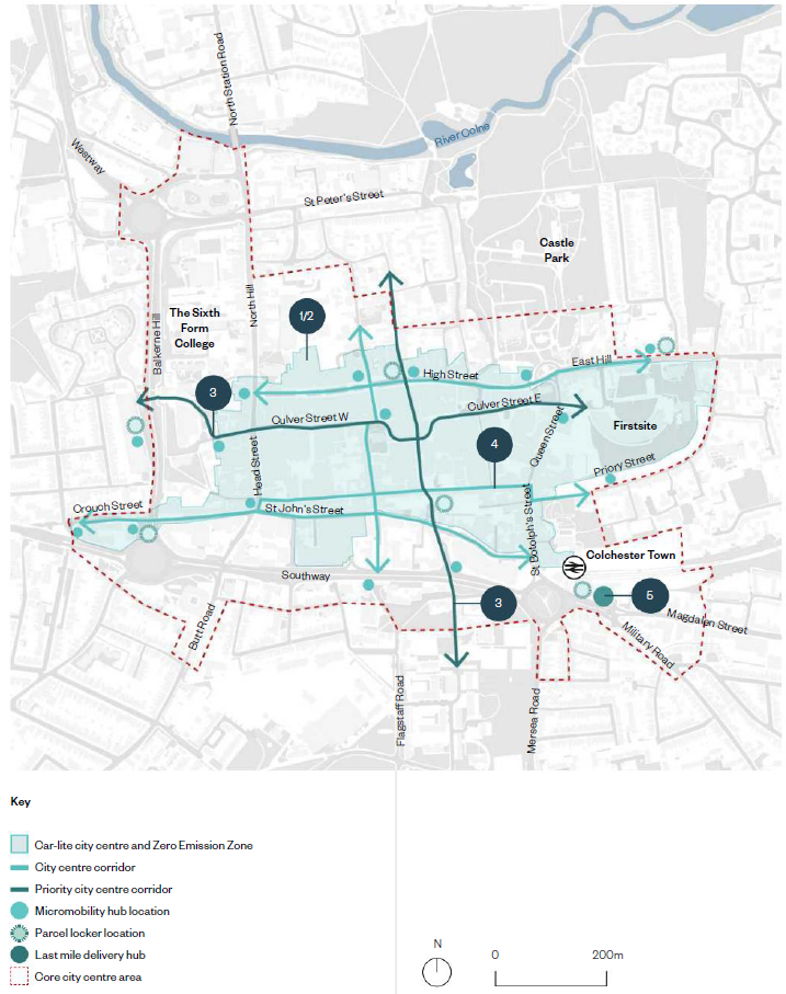 The image shows a map of Colchester city centre showing the delivery and distribution locations, it includes an inset key to the bottom left corner. In turquoise the proposed car-lite city centre and Zero Emission Zone is shown and includes the city centre inside of St Johns Street, Priory Street, East Hill, the High Street and parts of Crouch Street. Lines in a darker turquoise show the City centre corridors. These include the High Street down to East Hill, Crouch Street along to St Johns Street and Eld Lane down to Priory Street. The Priority city centre corridors are shown in dark green. These run along Culver Street East and West and East Stockwell Street south through the centre to Londinium Road. The micromobility hub locations are shown in a circle shaded turquoise and are located in various locations around the city including, one on either side of Southway, one on Head Street where it meets St Johns Street, two on crouch Street, one on Balkerne Hill, One near the Mercury Theatre, one where North Hill meets the High Street, three on the High Street, one on East Hill, one on Queen Street and one on Priory Street. A circle outline shaded in a light turquioise shows the Parcel locker locations, these are located near the Town Station, Crouch Street, Balkerne Hill, High Street, East Hill and Vineyard Street. The last mile delivery hub is located near the Town Station and is shown in a dark green shaded circle. A red dotted line encircles the core city centre area. To the right of the inset keys shows a north arrow and a scale bar.