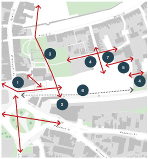 The image is a movement network map around St Botolphs Priory, red arrows show where the pedestrian routes will be improved and include a link from Osborne Street into the priory including improved crossing over Queen Street, a new pedestrian and cycle link from the Priory into Colchester Town Station. A ‘quietway’ for pedestrians through St Botolphs Priory to first site. Create a pedestrian and cycle links from St Julian Grove and Nicholson’s Grove. A grey dotted arrow line shows the vehicle access and servicing for new development from Queen Street. 