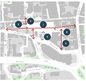 The image shows the movement network around Vineyard Gate proposal. Red arrows show where the key pedestrian and cycle routes are proposed these include a link from Sheregate Steps to St Botolphs Street through Vineyard Street, a vertical connection to Lion Walk, create a north-south pedestrian link connecting Osborne Street to Vineyard Street along Arthur Street. A grey dotted arrow line shows where the servicing access for existing commercial occupiers will be, it also shows where the existing servicing access to Lion Walk is located and the short stay delivery driver waiting area off Vineyard Street will remain. 