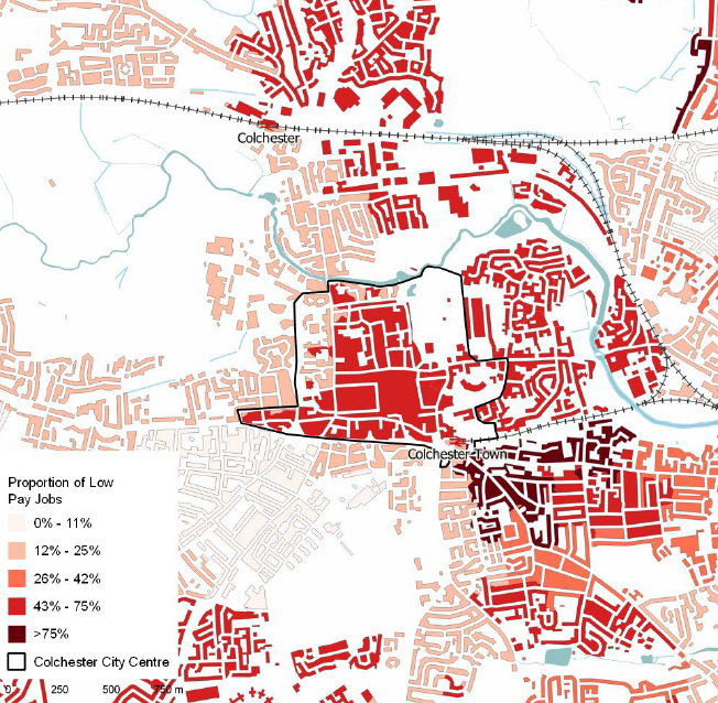 The image shows a map of Colchester with the spatial distribution of low paying jobs. An insert key at the bottom left corner shows the proportion of these across the city. A light pink colour shows the areas with 0%-11% of low paying jobs are located, these areas are distributed around the outskirts of the city including Southway, Mersea road and north towards the mainline station. Slightly darker pink areas show 12%-25% are located and are mainly shown north-west of Abbey Fields. The light red shows 26%-42% are located mainly in the New Town area. Red areas show where 43%-75% of low paying jobs are and include areas mainly within the city centre and on the edges of the map north of the mainline station and south of the Abbey fields.  The maroon areas are where 75% and higher low paying jobs are shown and are located mainly south of Colchester Town railway station along Magdalen Street and Military Road. A black boundary line is shown surrounding Colchester city. 