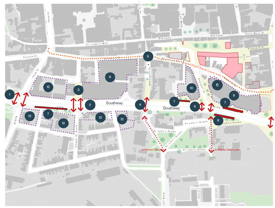 The image is a map of the proposed transport routes and assets along Southway. The inset key above the map lists the new at grade pedestrian and or cycle crossing, potential bus stop locations, subject to further studies, current rapid transport system route and the development and redevelopment sites. The new grade pedestrian and or cycle crossings are shown with a red arrow with two located at Headgate leading to Butt Road, two located at Chapel Street North leading to Chapel Street South, one from Abbeygate Street leading to St Johns Green, two on Stanwell Street leading to St Johns Green and one before St Botolphs roundabout.  Potential bus stop locations which are subject to further studies are located outside the current Osborne Street car park on either sides of Southway, on the north side of Southway outside Stanwell House and on the south side of Southway outside Crown House. The current rapid transport system is shown in orange on the High Street. The development and redevelopment sites are shown in a purple dotted line and include the salvation Army building, Crown House, Bernard Brett House, Walsinham Road Community Hall, Osborne Street car park, Stanwell House, St Johns car park and an area of Headgate.     